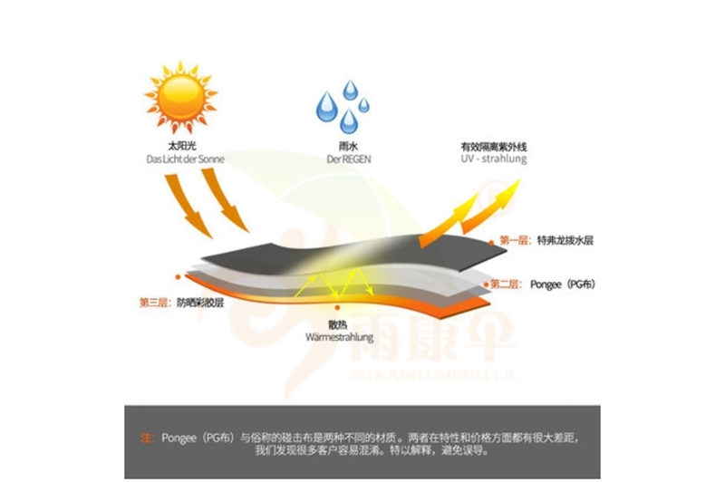 新澳网官方网站